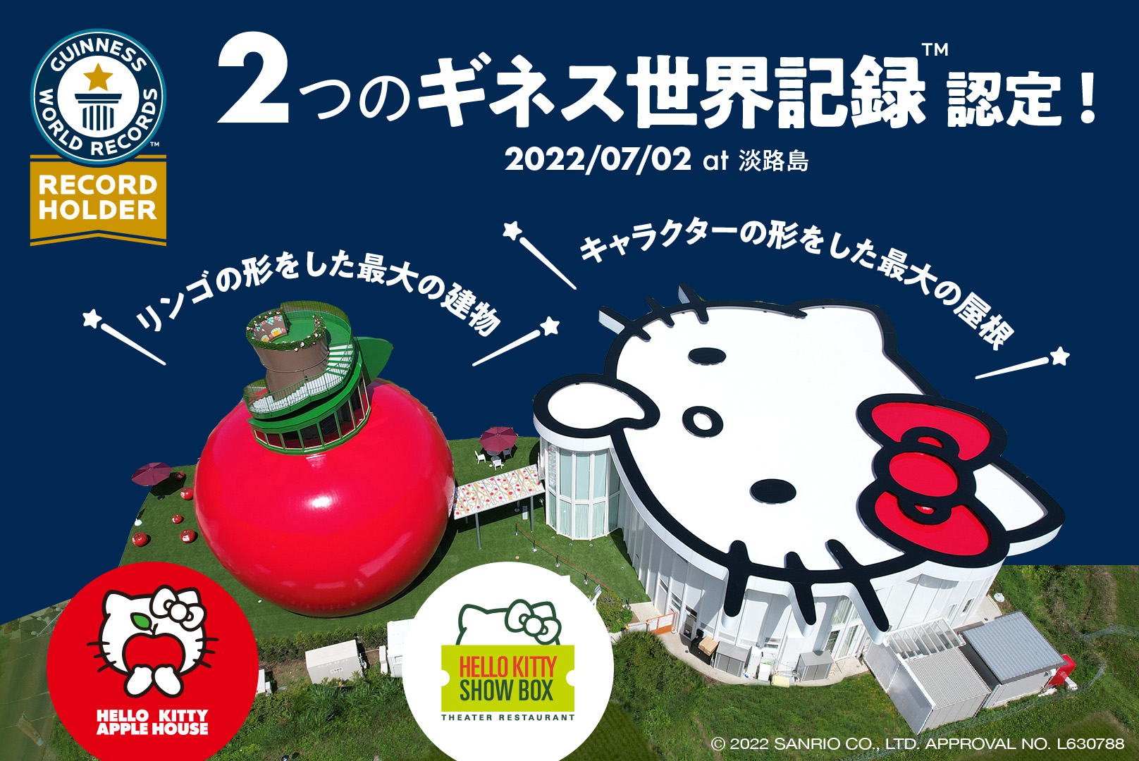 2つのギネス世界記録